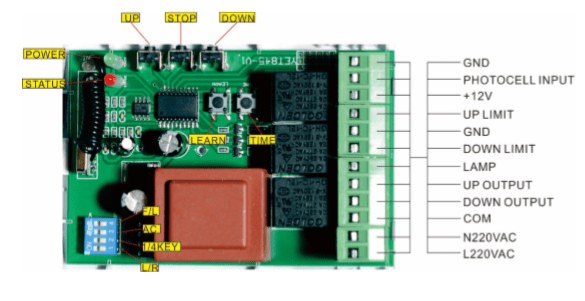 placa-control-cierre-enrollable-barata-precio