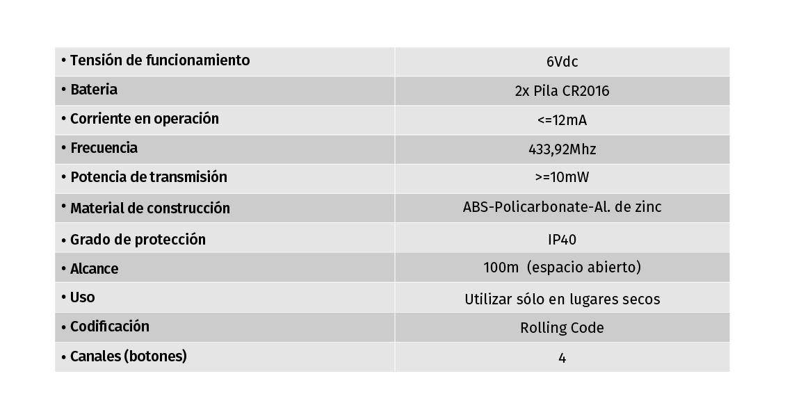 mando- distancia-433MHz-universal-sommer-pùjol-dea