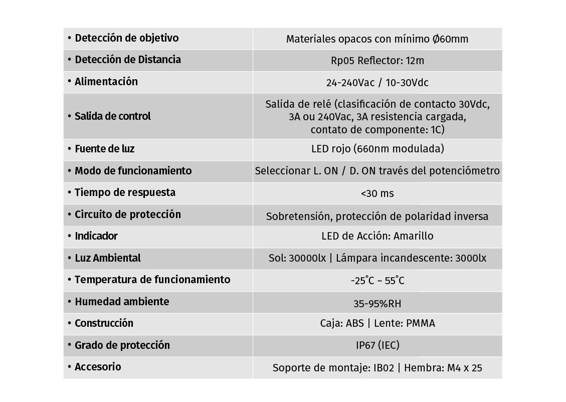 sensor-infrarrojos-seguridad-puerta-automatica