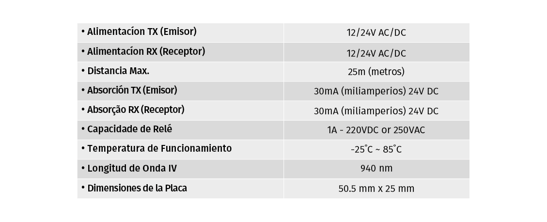 sensor-infrarrojos-seguridad-puerta-automatica