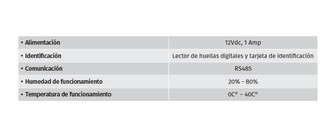 lector biométrico huella digital control accesos