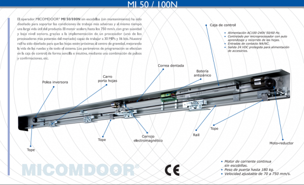 Operador-puerta-automatica-cristal-mi 50